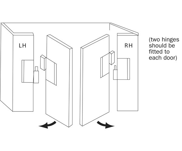 Lift-Off Concealed-Fix Hinges slide 3